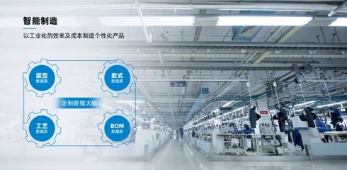 酷特智能 數(shù)字化引擎驅(qū)動新生代計(jì)算機(jī)軟硬件崛起